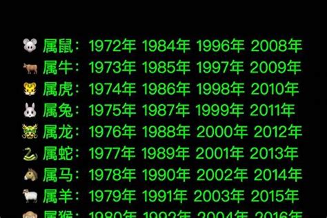 1990年屬什麼生肖|1990年属什么生肖，和什么属相最配